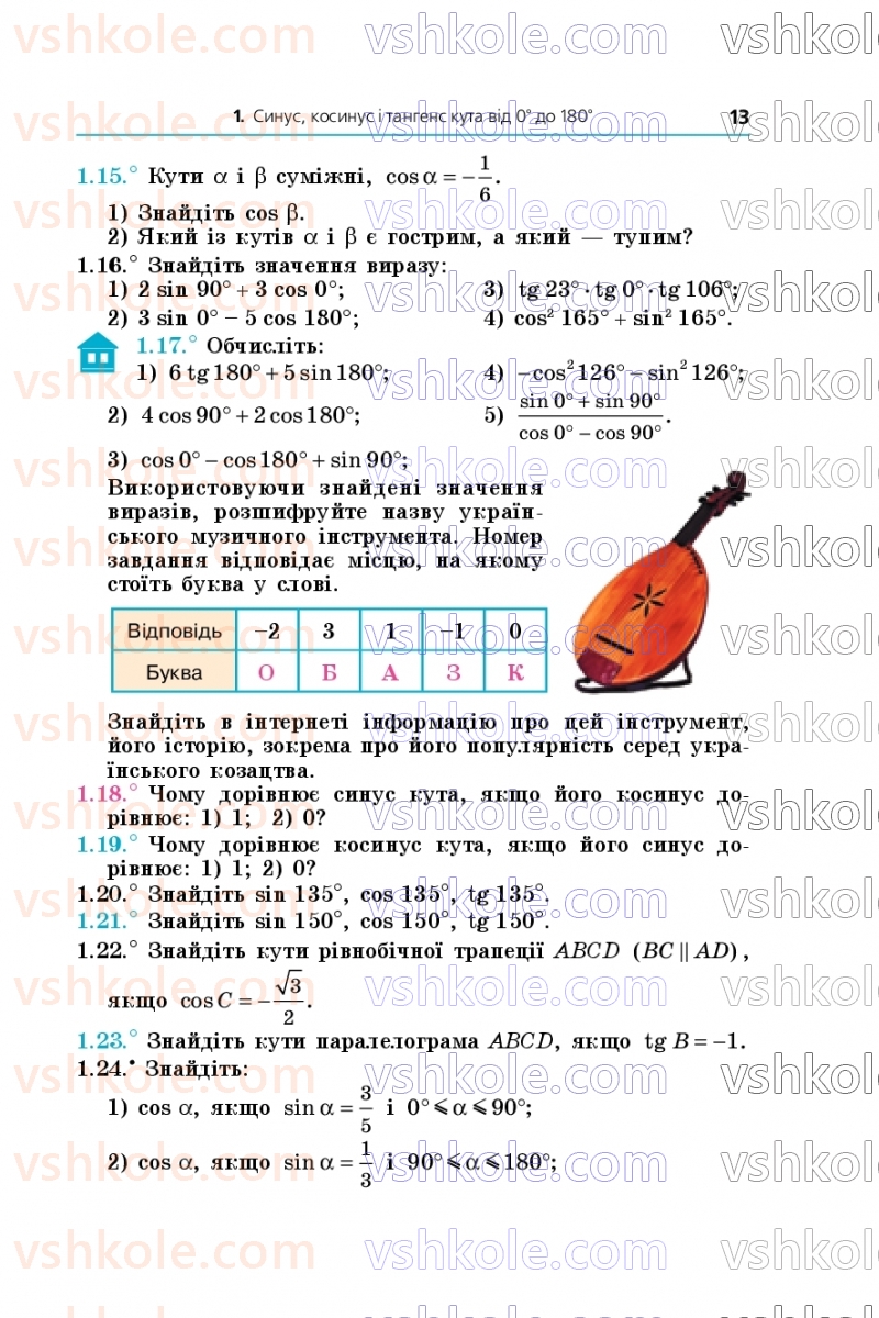 Страница 13 | Підручник Геометрія 9 клас А.Г. Мерзляк, M.С. Якір 2026