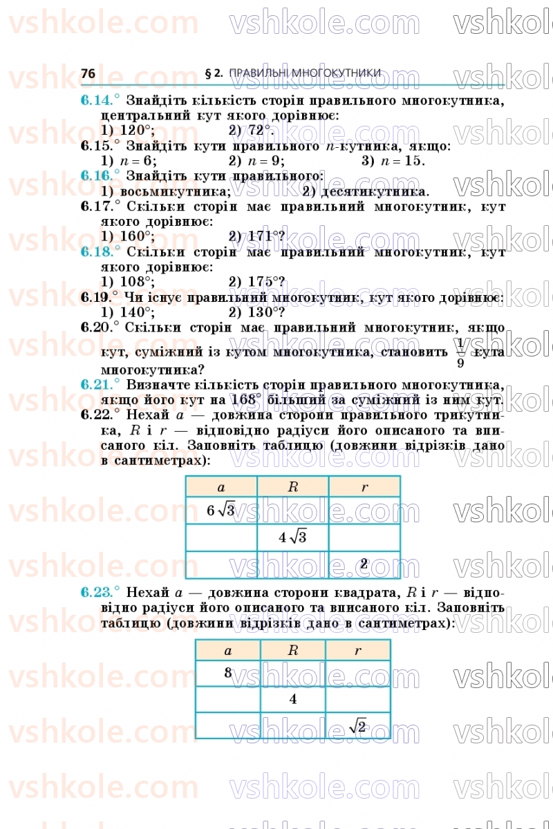 Страница 76 | Підручник Геометрія 9 клас А.Г. Мерзляк, M.С. Якір 2026
