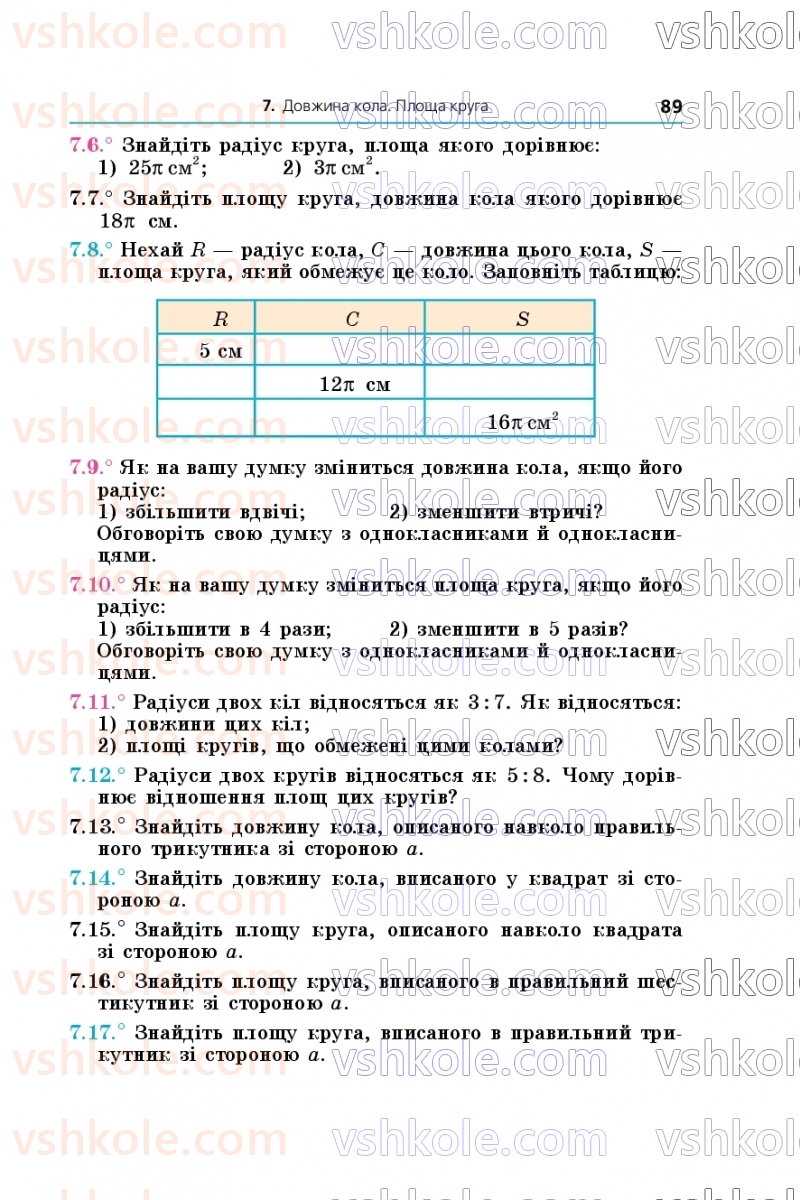 Страница 89 | Підручник Геометрія 9 клас А.Г. Мерзляк, M.С. Якір 2026