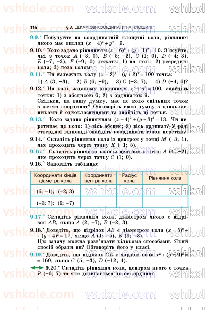 Страница 116 | Підручник Геометрія 9 клас А.Г. Мерзляк, M.С. Якір 2026
