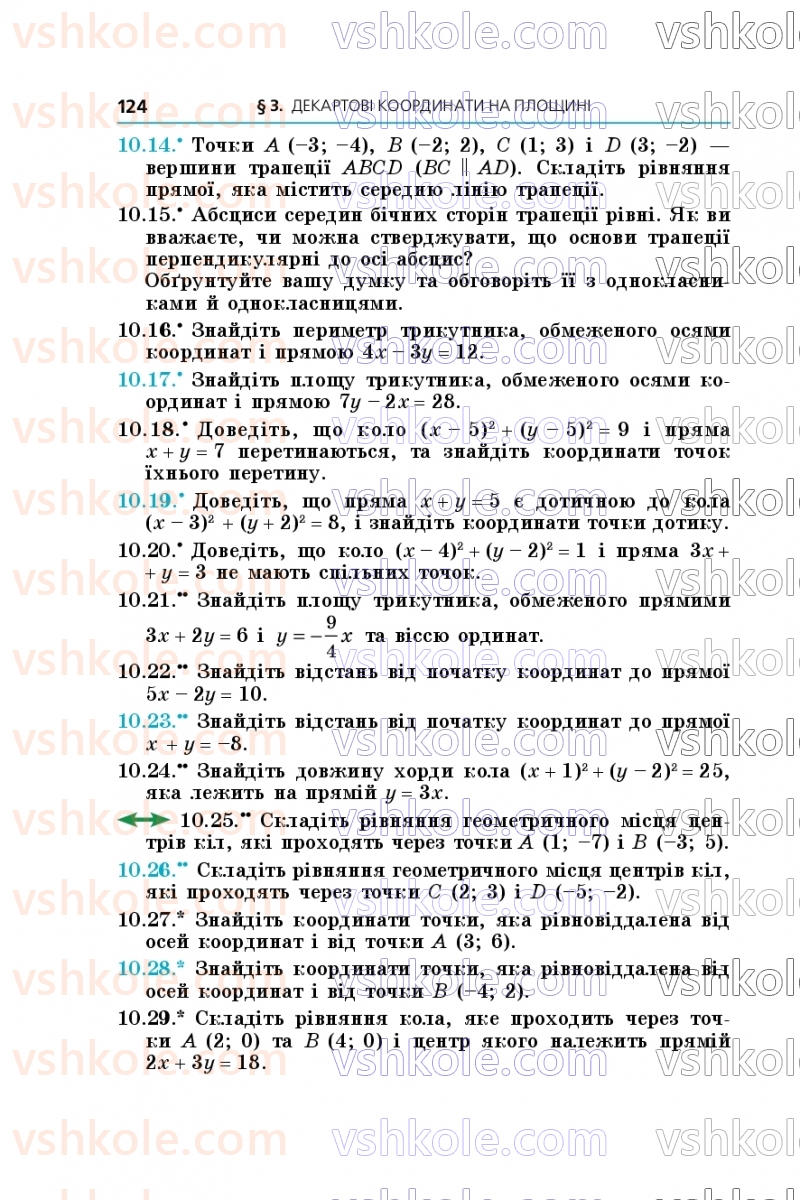 Страница 124 | Підручник Геометрія 9 клас А.Г. Мерзляк, M.С. Якір 2026