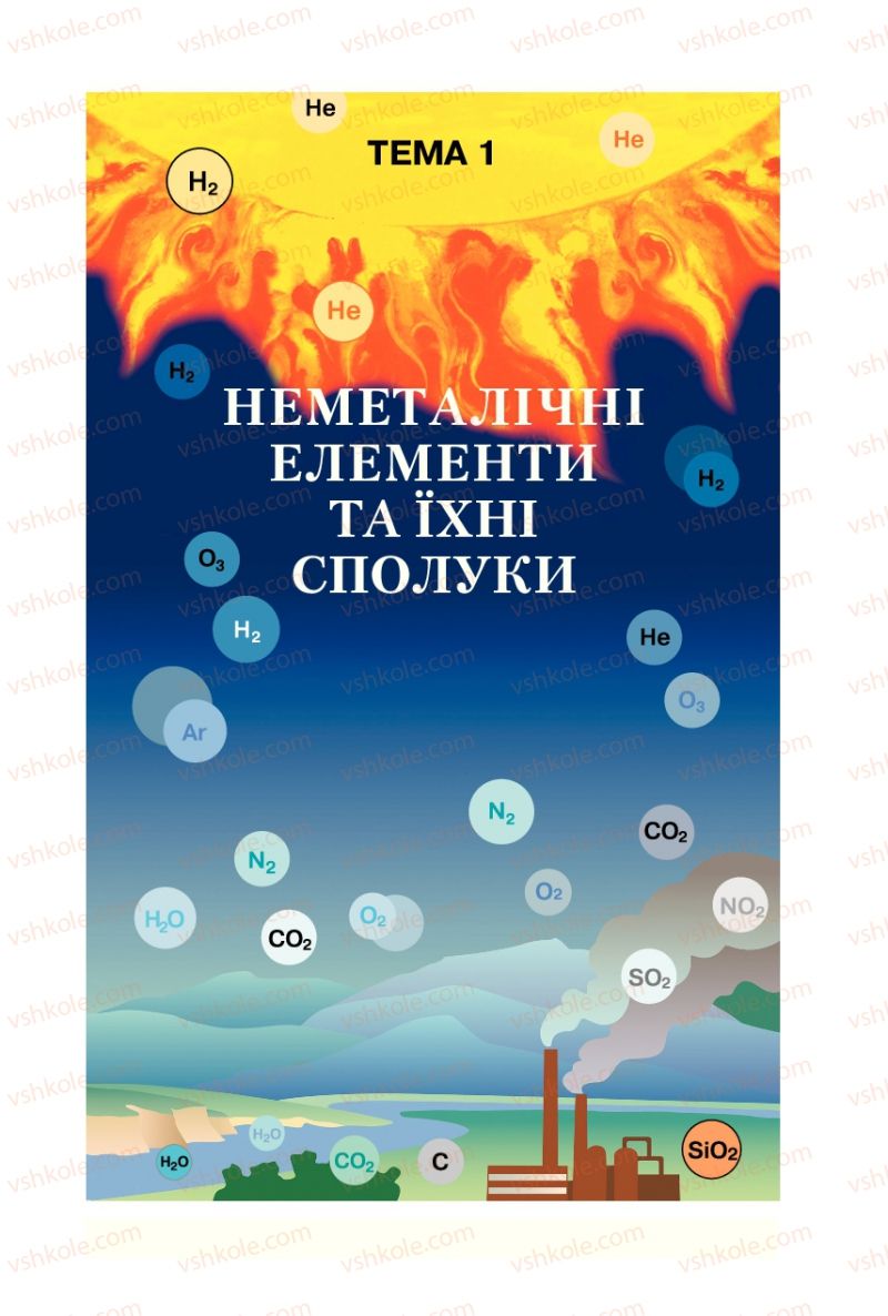 Страница 19 | Підручник Хімія 10 клас О.Г. Ярошенко 2010