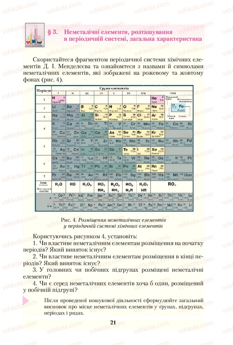 Страница 21 | Підручник Хімія 10 клас О.Г. Ярошенко 2010