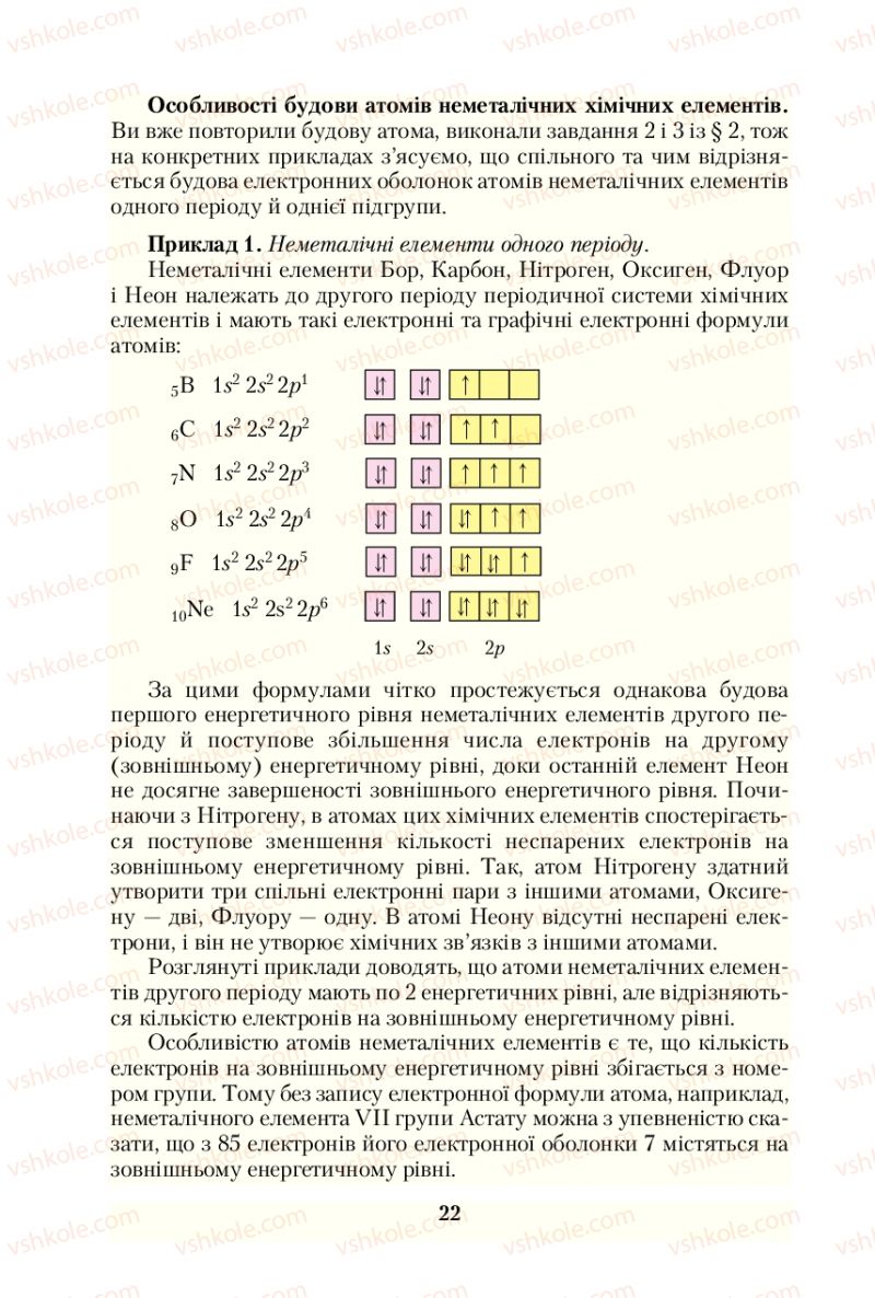 Страница 22 | Підручник Хімія 10 клас О.Г. Ярошенко 2010