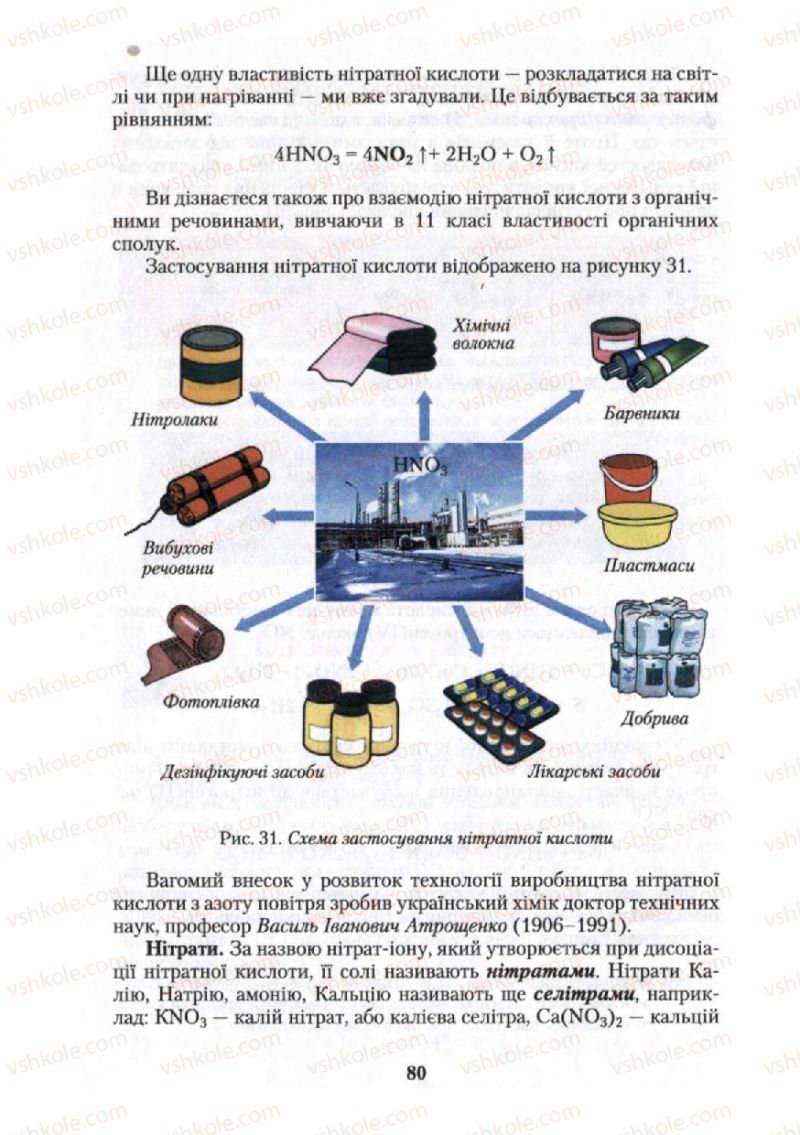 Страница 80 | Підручник Хімія 10 клас О.Г. Ярошенко 2010
