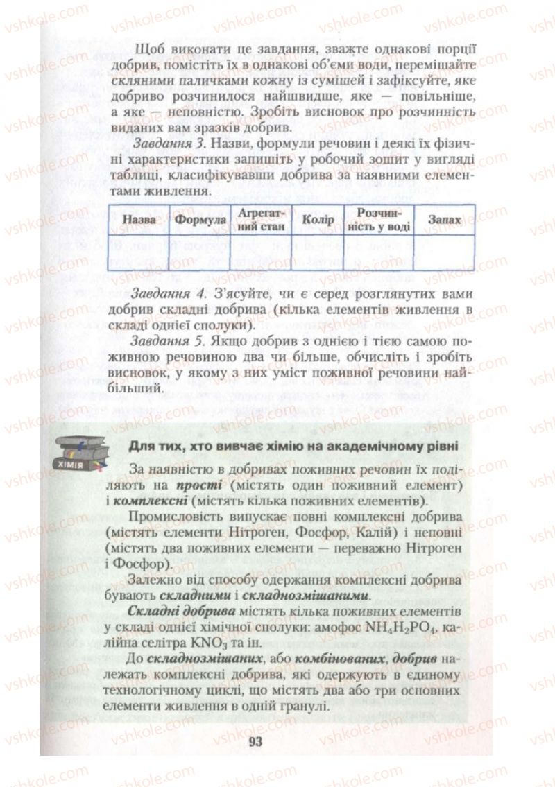 Страница 93 | Підручник Хімія 10 клас О.Г. Ярошенко 2010