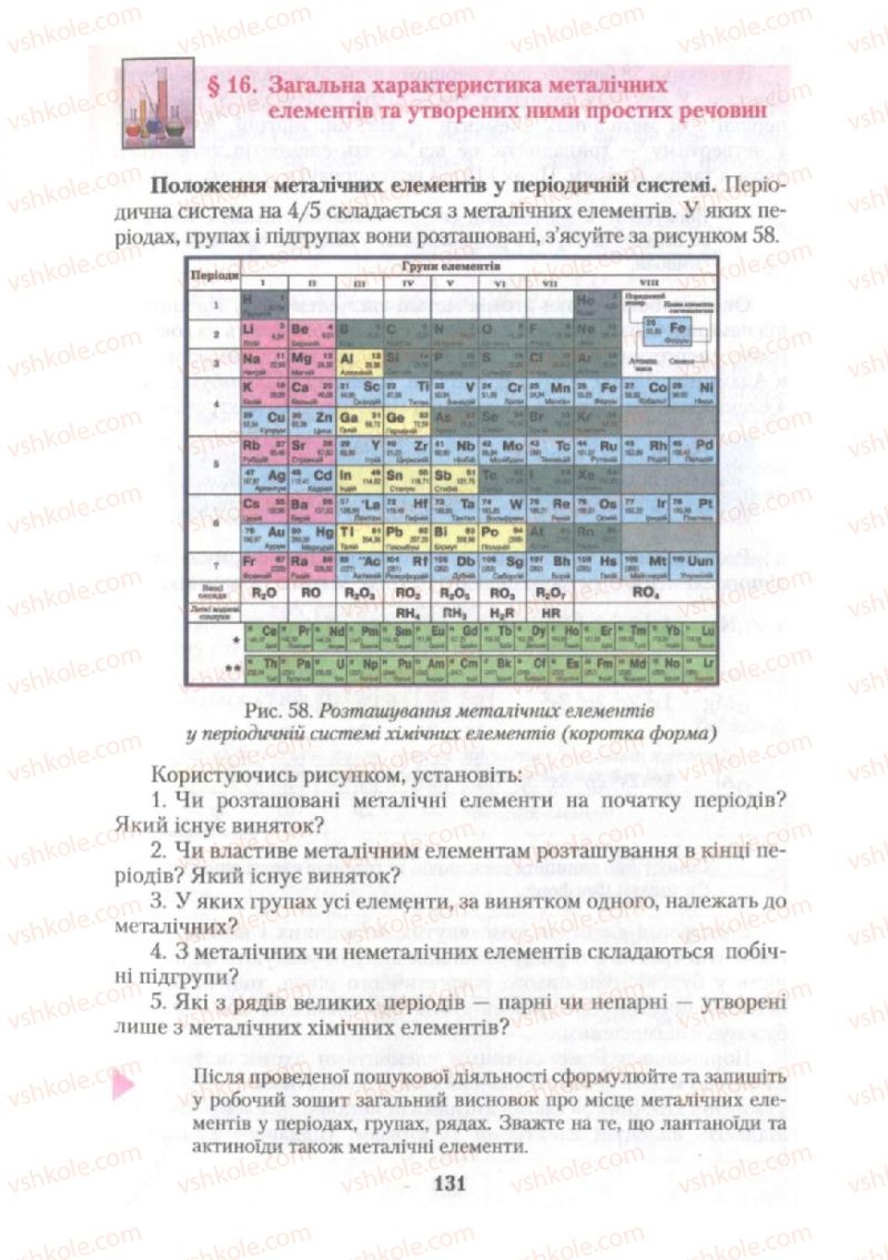 Страница 131 | Підручник Хімія 10 клас О.Г. Ярошенко 2010