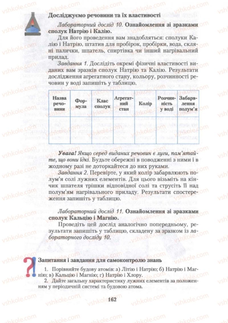 Страница 162 | Підручник Хімія 10 клас О.Г. Ярошенко 2010