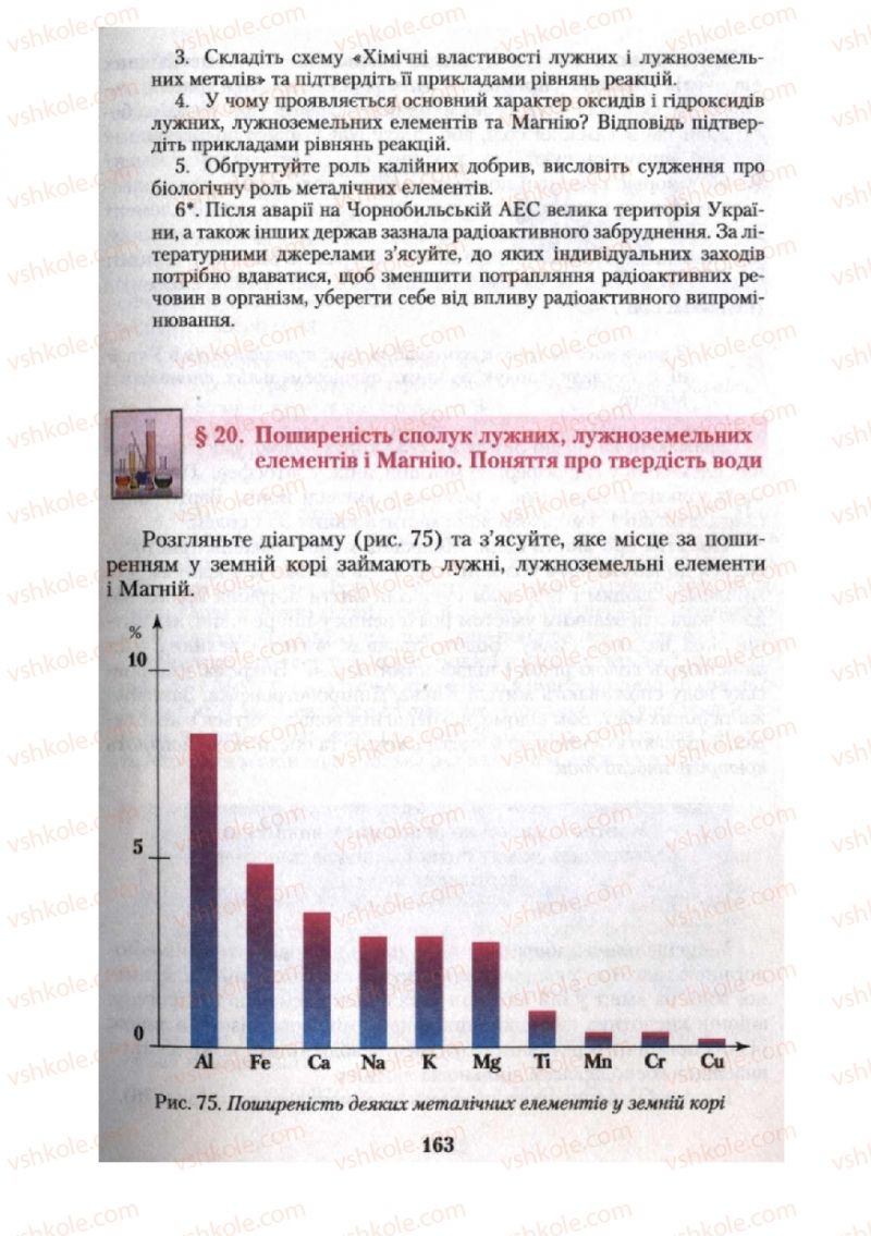 Страница 163 | Підручник Хімія 10 клас О.Г. Ярошенко 2010