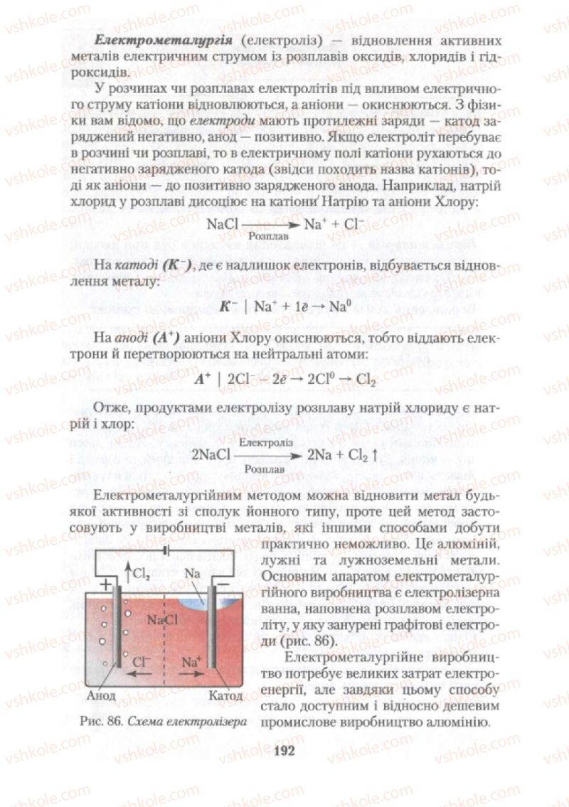 Страница 192 | Підручник Хімія 10 клас О.Г. Ярошенко 2010