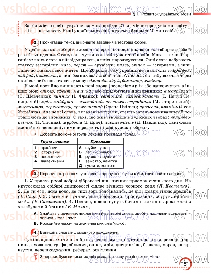 Страница 5 | Підручник Українська мова 9 клас О.М. Авраменко, З.Р. Тищенко 2026