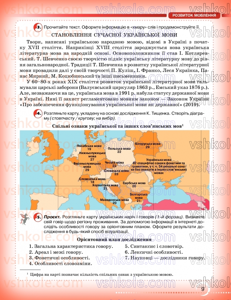 Страница 9 | Підручник Українська мова 9 клас О.М. Авраменко, З.Р. Тищенко 2026