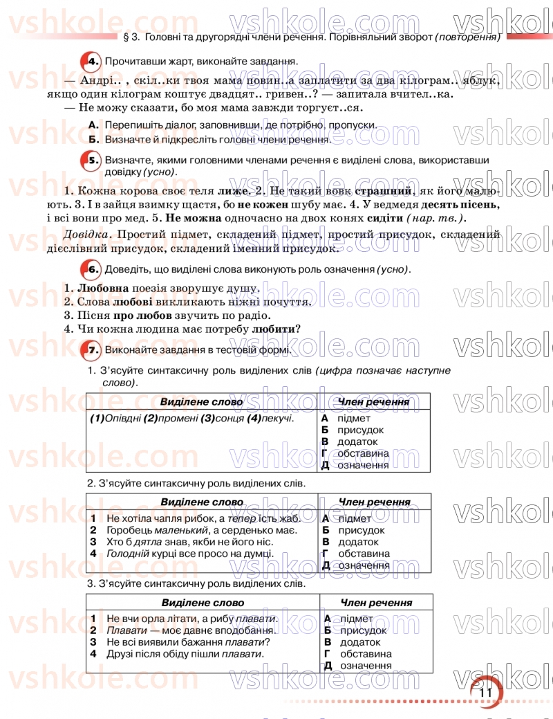 Страница 11 | Підручник Українська мова 9 клас О.М. Авраменко, З.Р. Тищенко 2026