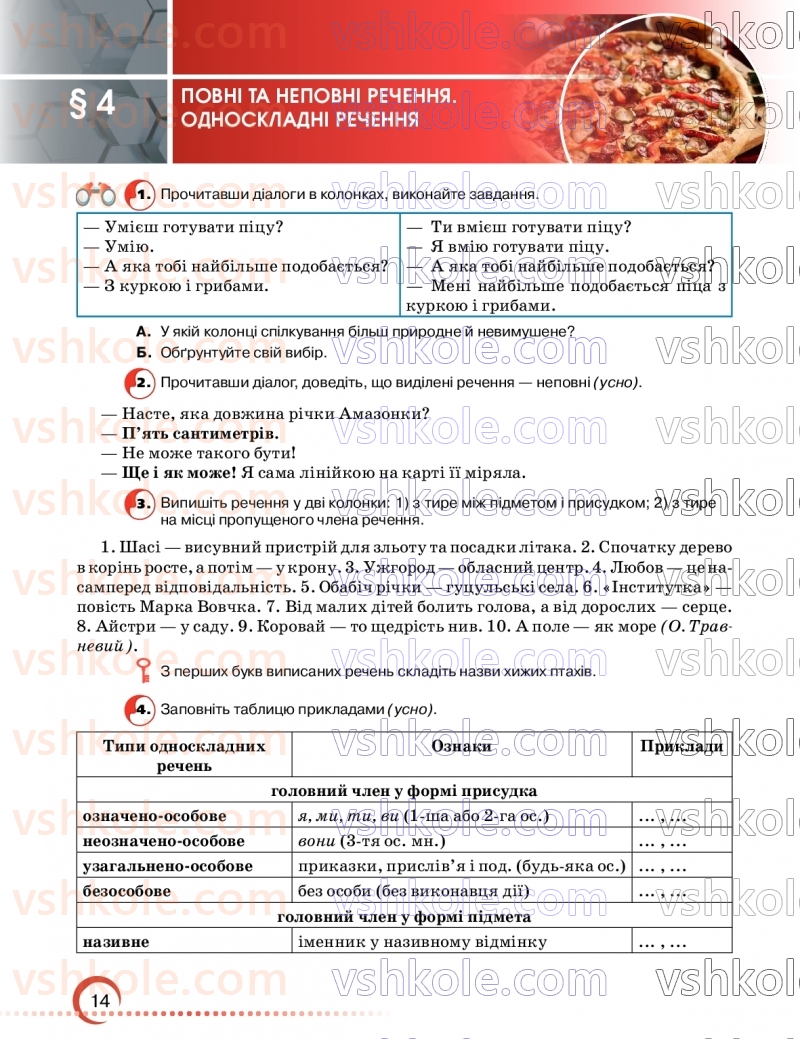 Страница 14 | Підручник Українська мова 9 клас О.М. Авраменко, З.Р. Тищенко 2026
