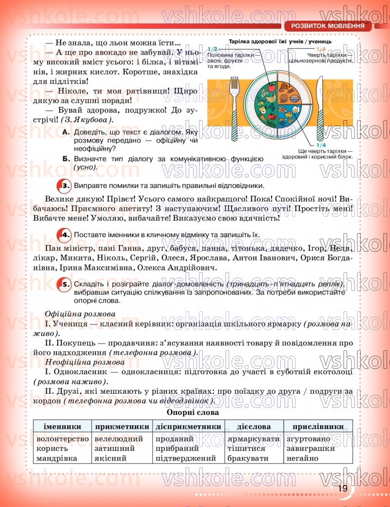 Страница 19 | Підручник Українська мова 9 клас О.М. Авраменко, З.Р. Тищенко 2026