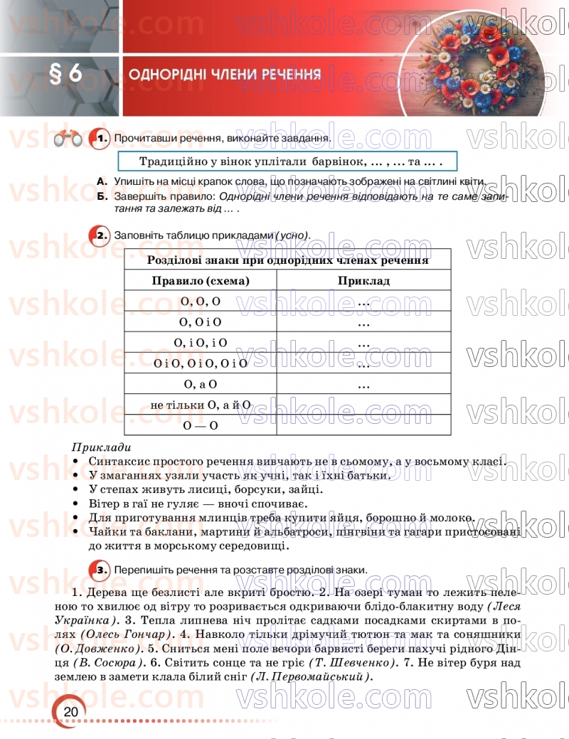 Страница 20 | Підручник Українська мова 9 клас О.М. Авраменко, З.Р. Тищенко 2026