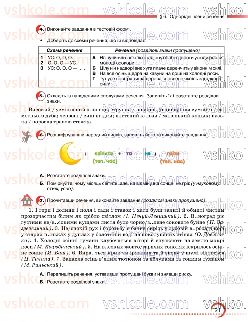Страница 21 | Підручник Українська мова 9 клас О.М. Авраменко, З.Р. Тищенко 2026