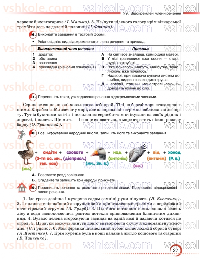 Страница 27 | Підручник Українська мова 9 клас О.М. Авраменко, З.Р. Тищенко 2026