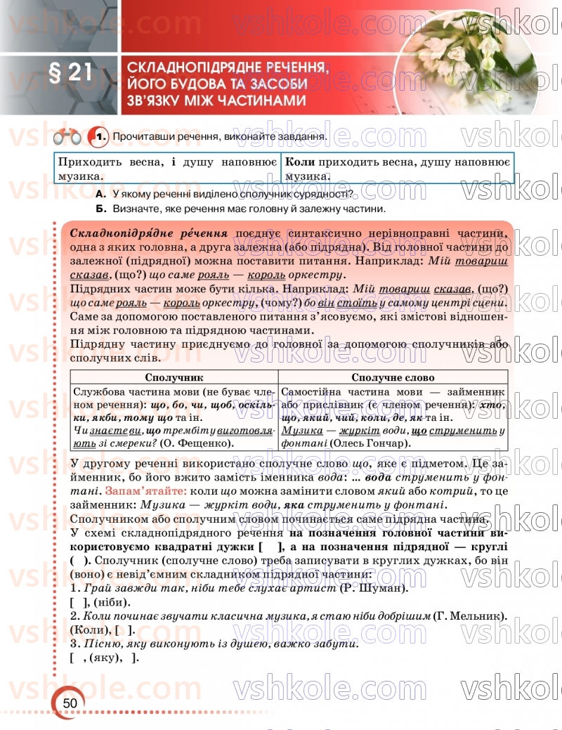 Страница 50 | Підручник Українська мова 9 клас О.М. Авраменко, З.Р. Тищенко 2026