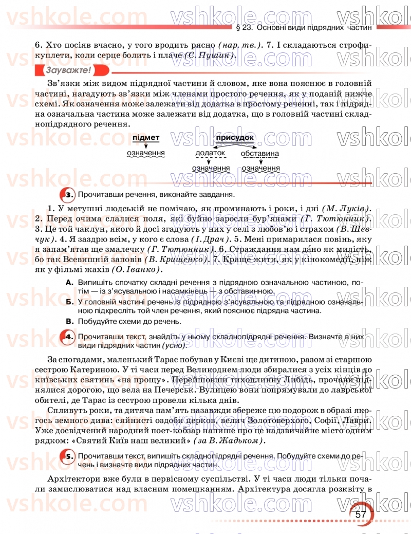 Страница 57 | Підручник Українська мова 9 клас О.М. Авраменко, З.Р. Тищенко 2026