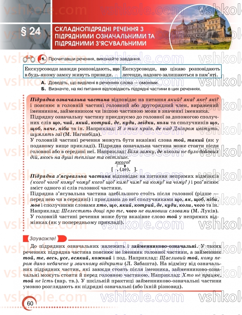 Страница 60 | Підручник Українська мова 9 клас О.М. Авраменко, З.Р. Тищенко 2026