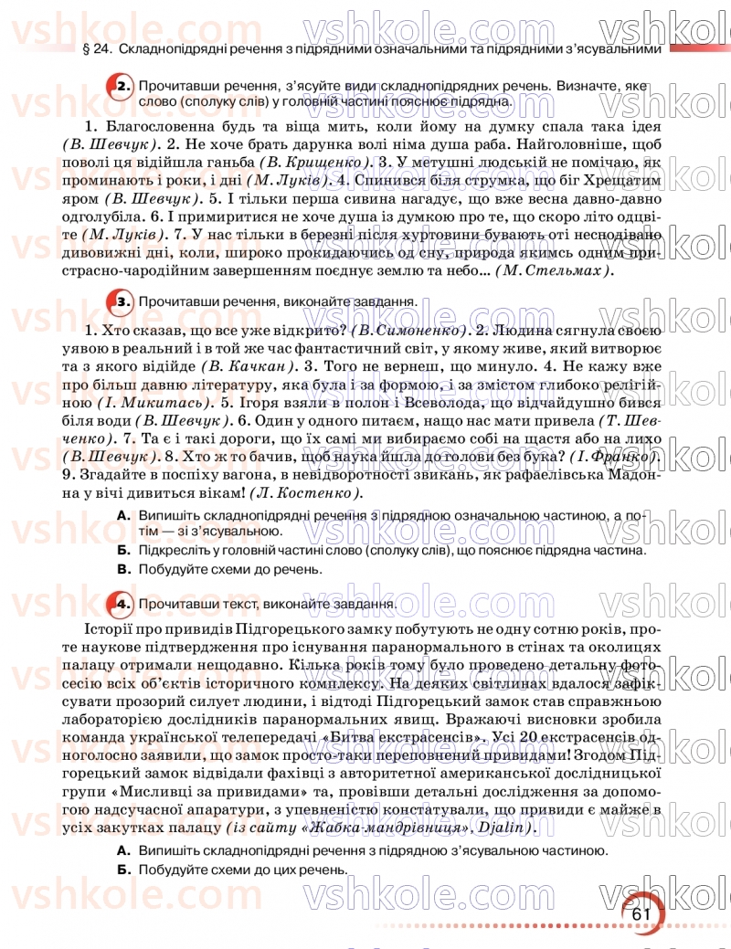 Страница 61 | Підручник Українська мова 9 клас О.М. Авраменко, З.Р. Тищенко 2026