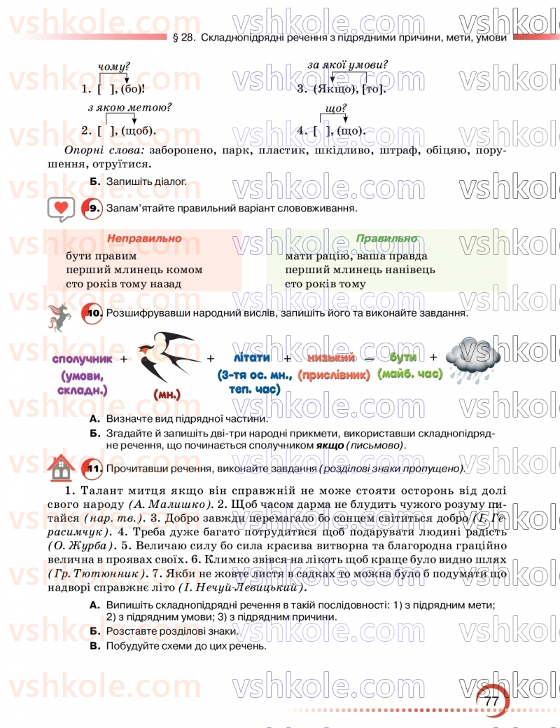Страница 77 | Підручник Українська мова 9 клас О.М. Авраменко, З.Р. Тищенко 2026