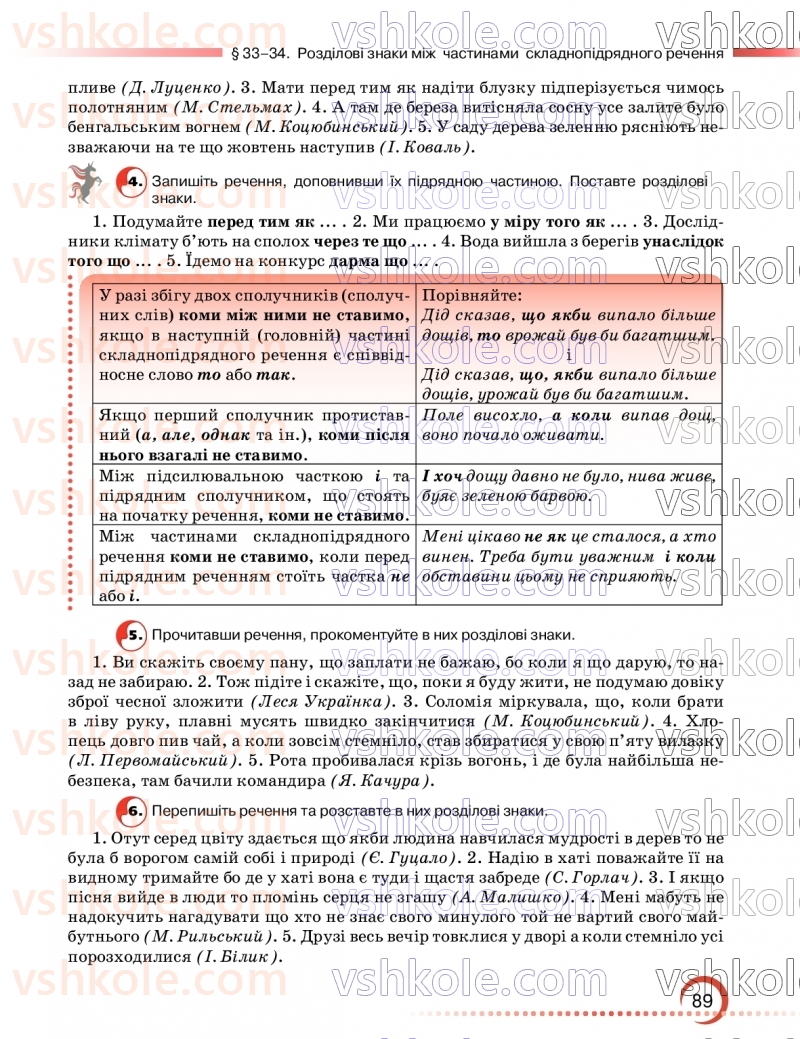 Страница 89 | Підручник Українська мова 9 клас О.М. Авраменко, З.Р. Тищенко 2026