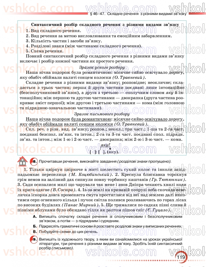 Страница 119 | Підручник Українська мова 9 клас О.М. Авраменко, З.Р. Тищенко 2026