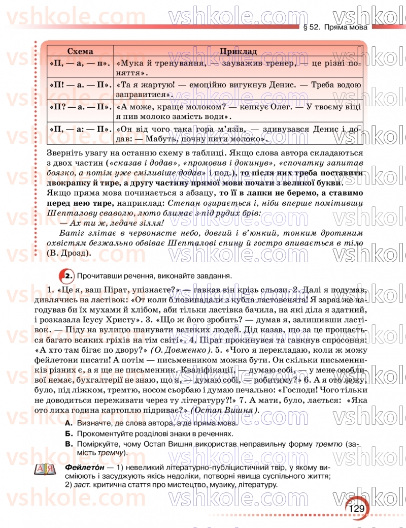 Страница 129 | Підручник Українська мова 9 клас О.М. Авраменко, З.Р. Тищенко 2026