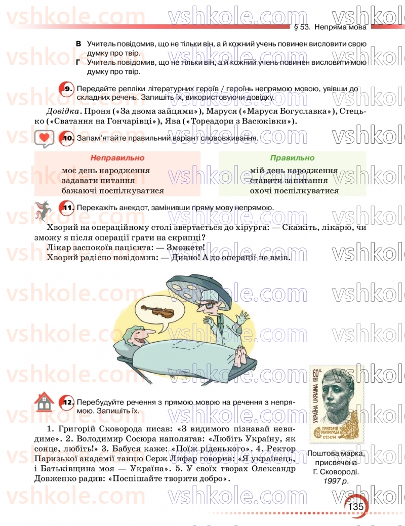 Страница 135 | Підручник Українська мова 9 клас О.М. Авраменко, З.Р. Тищенко 2026