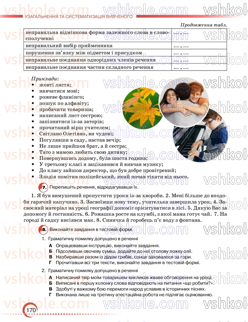 Страница 170 | Підручник Українська мова 9 клас О.М. Авраменко, З.Р. Тищенко 2026