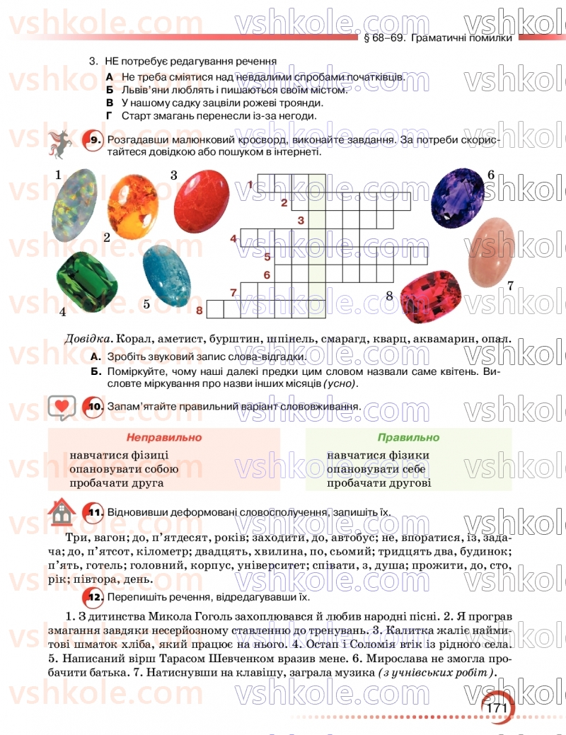 Страница 171 | Підручник Українська мова 9 клас О.М. Авраменко, З.Р. Тищенко 2026