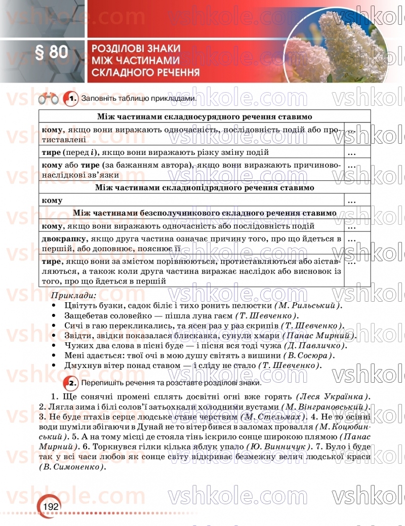 Страница 192 | Підручник Українська мова 9 клас О.М. Авраменко, З.Р. Тищенко 2026