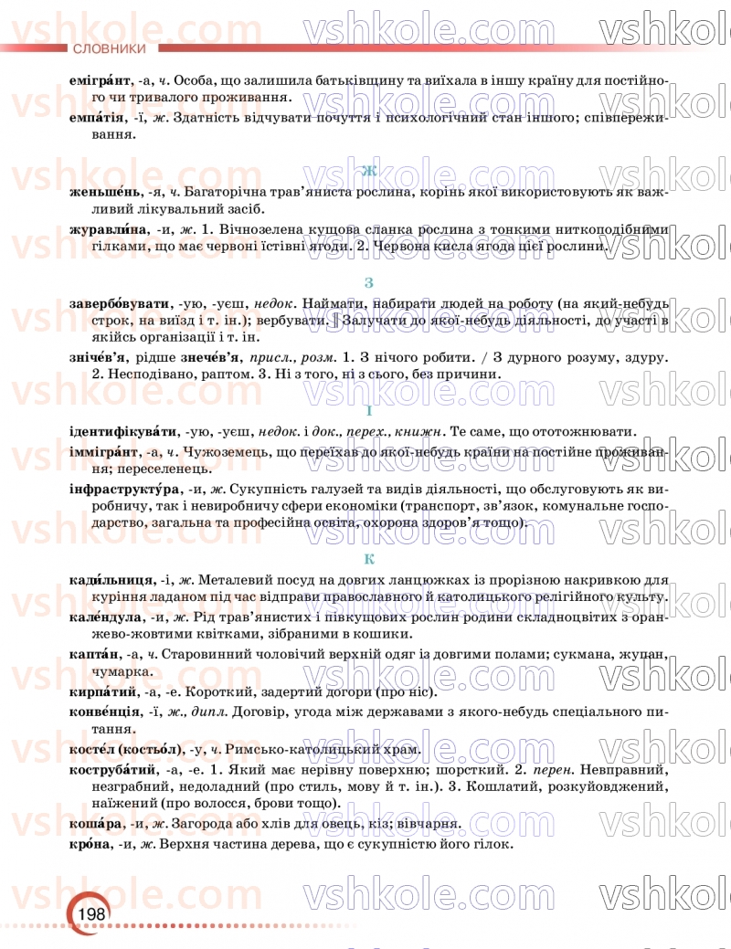 Страница 198 | Підручник Українська мова 9 клас О.М. Авраменко, З.Р. Тищенко 2026