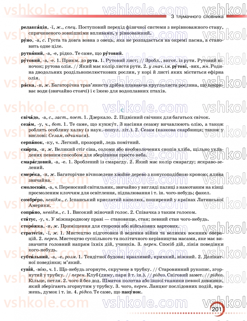 Страница 201 | Підручник Українська мова 9 клас О.М. Авраменко, З.Р. Тищенко 2026