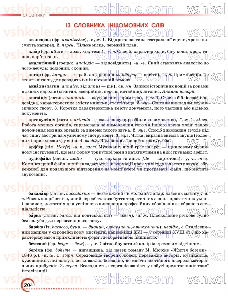 Страница 204 | Підручник Українська мова 9 клас О.М. Авраменко, З.Р. Тищенко 2026
