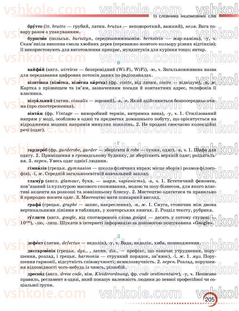 Страница 205 | Підручник Українська мова 9 клас О.М. Авраменко, З.Р. Тищенко 2026