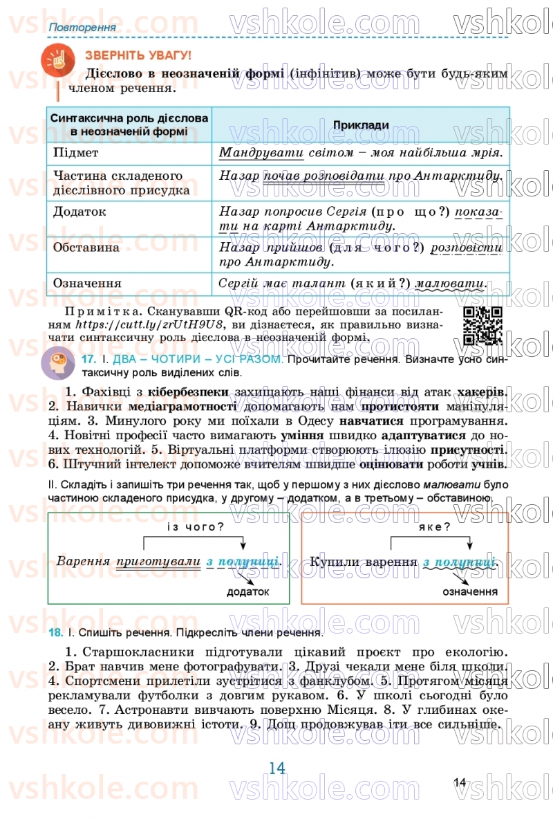 Страница 14 | Підручник Українська мова 9 клас О.В. Заболотний, В.В. Заболотний 2026