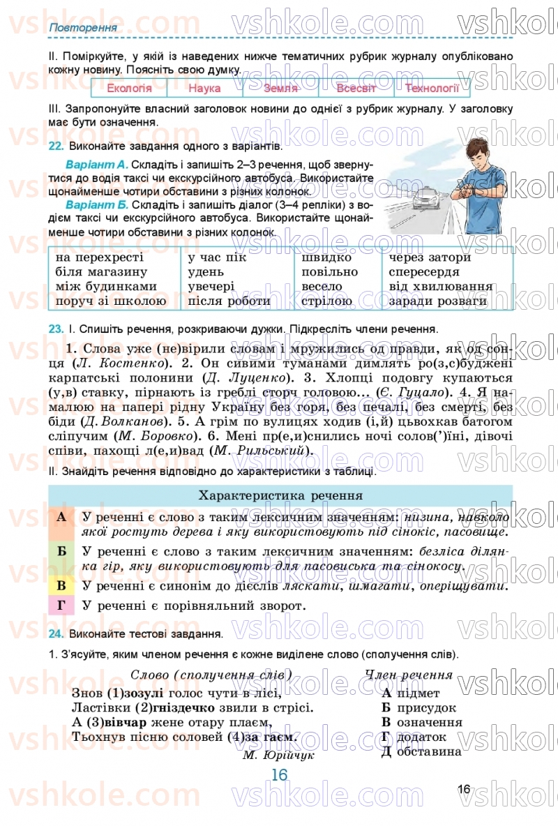Страница 16 | Підручник Українська мова 9 клас О.В. Заболотний, В.В. Заболотний 2026