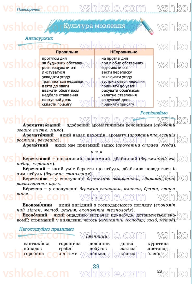 Страница 28 | Підручник Українська мова 9 клас О.В. Заболотний, В.В. Заболотний 2026