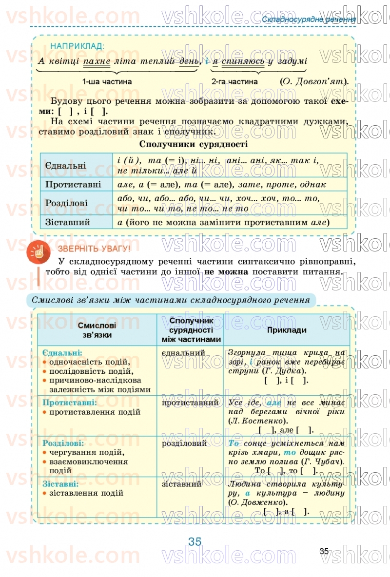 Страница 35 | Підручник Українська мова 9 клас О.В. Заболотний, В.В. Заболотний 2026