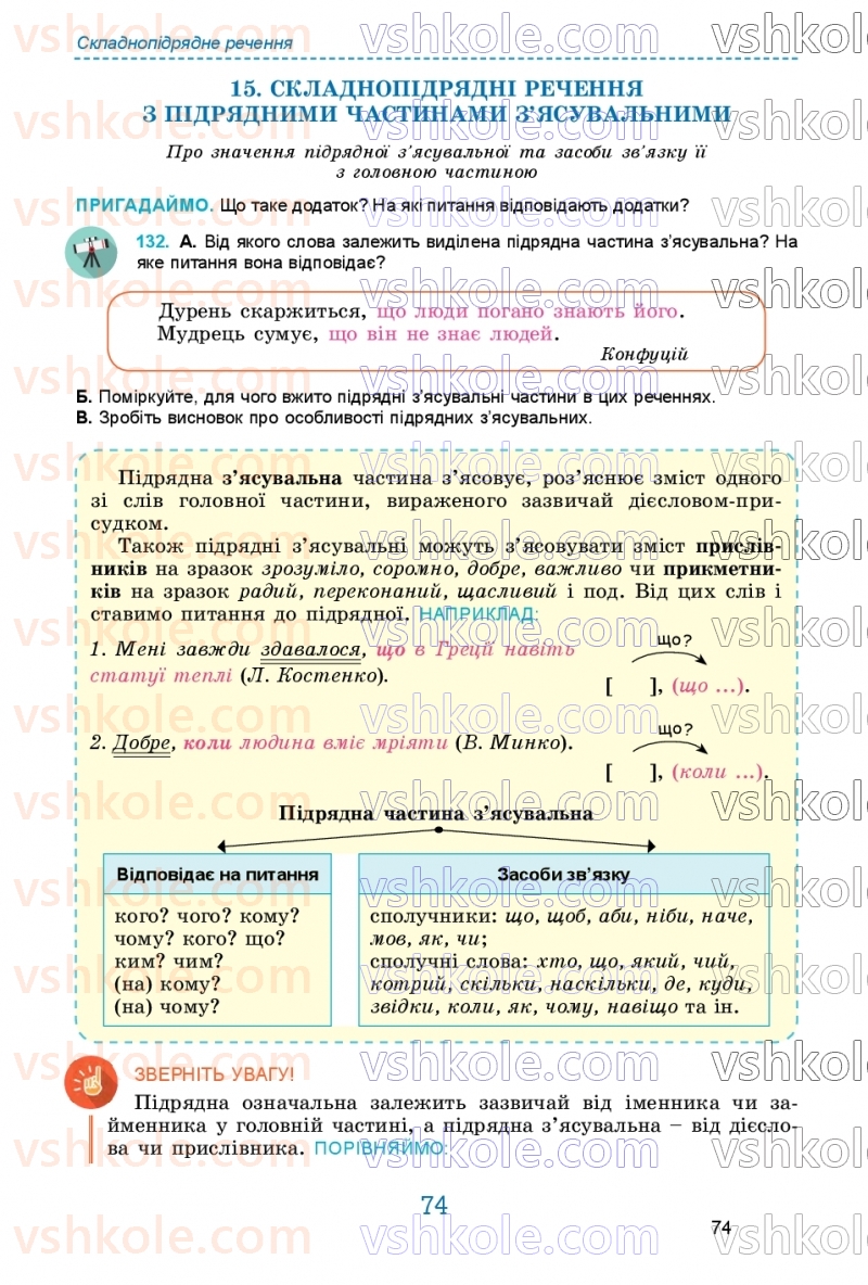 Страница 74 | Підручник Українська мова 9 клас О.В. Заболотний, В.В. Заболотний 2026