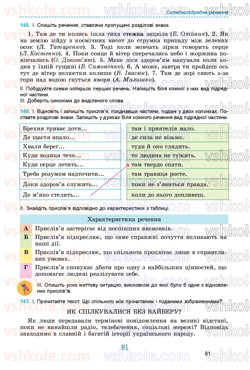 Страница 81 | Підручник Українська мова 9 клас О.В. Заболотний, В.В. Заболотний 2026