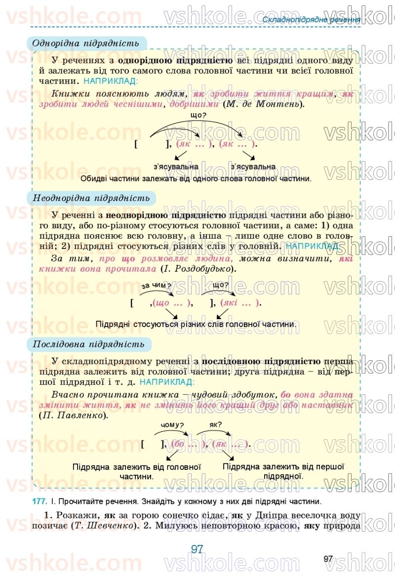 Страница 97 | Підручник Українська мова 9 клас О.В. Заболотний, В.В. Заболотний 2026