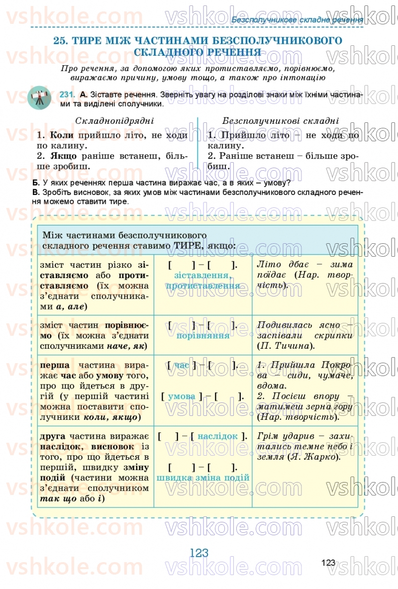 Страница 123 | Підручник Українська мова 9 клас О.В. Заболотний, В.В. Заболотний 2026