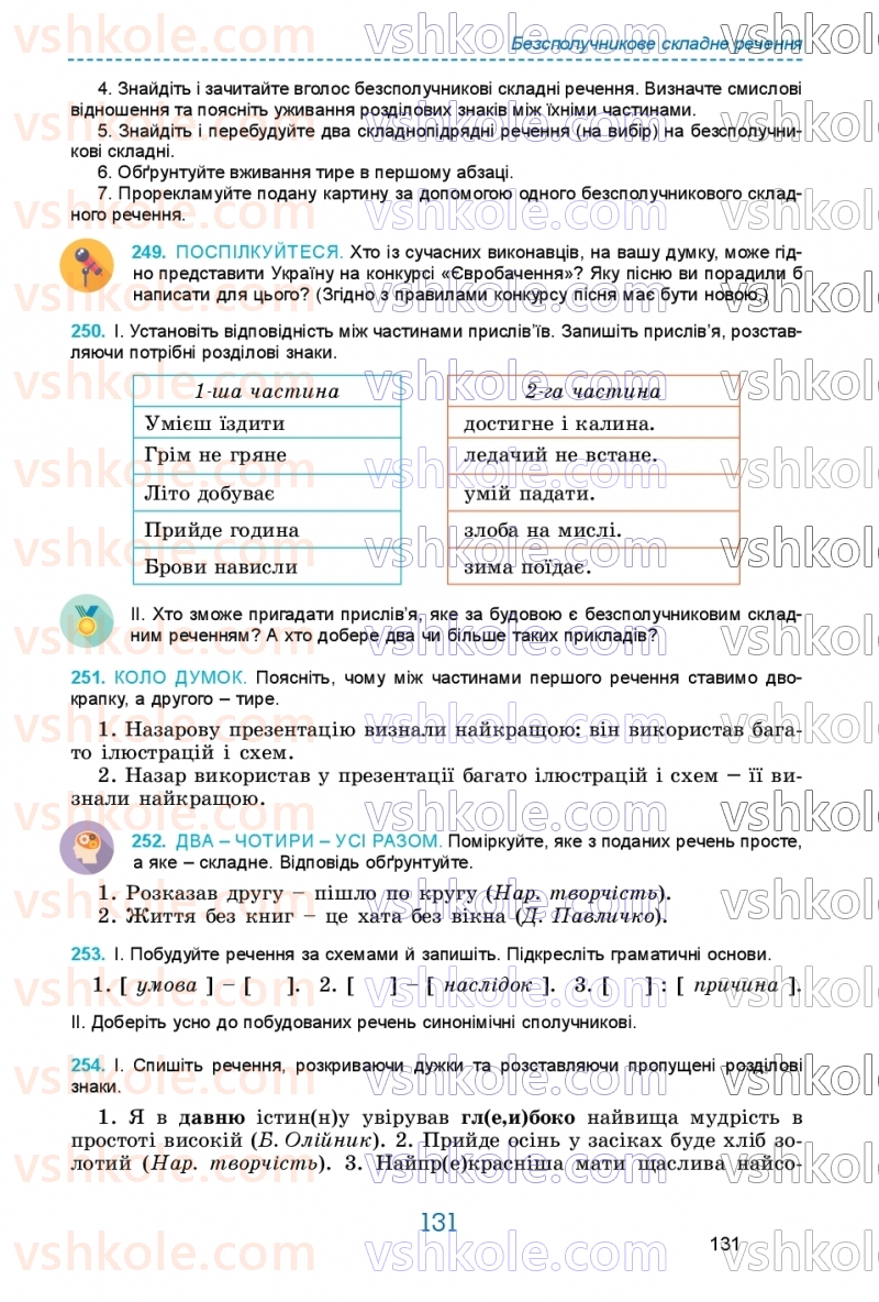 Страница 131 | Підручник Українська мова 9 клас О.В. Заболотний, В.В. Заболотний 2026