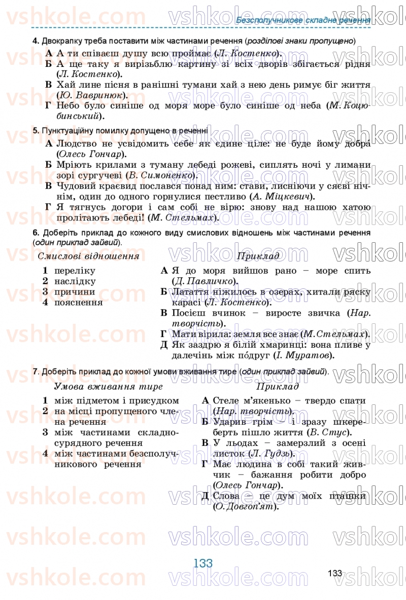 Страница 133 | Підручник Українська мова 9 клас О.В. Заболотний, В.В. Заболотний 2026