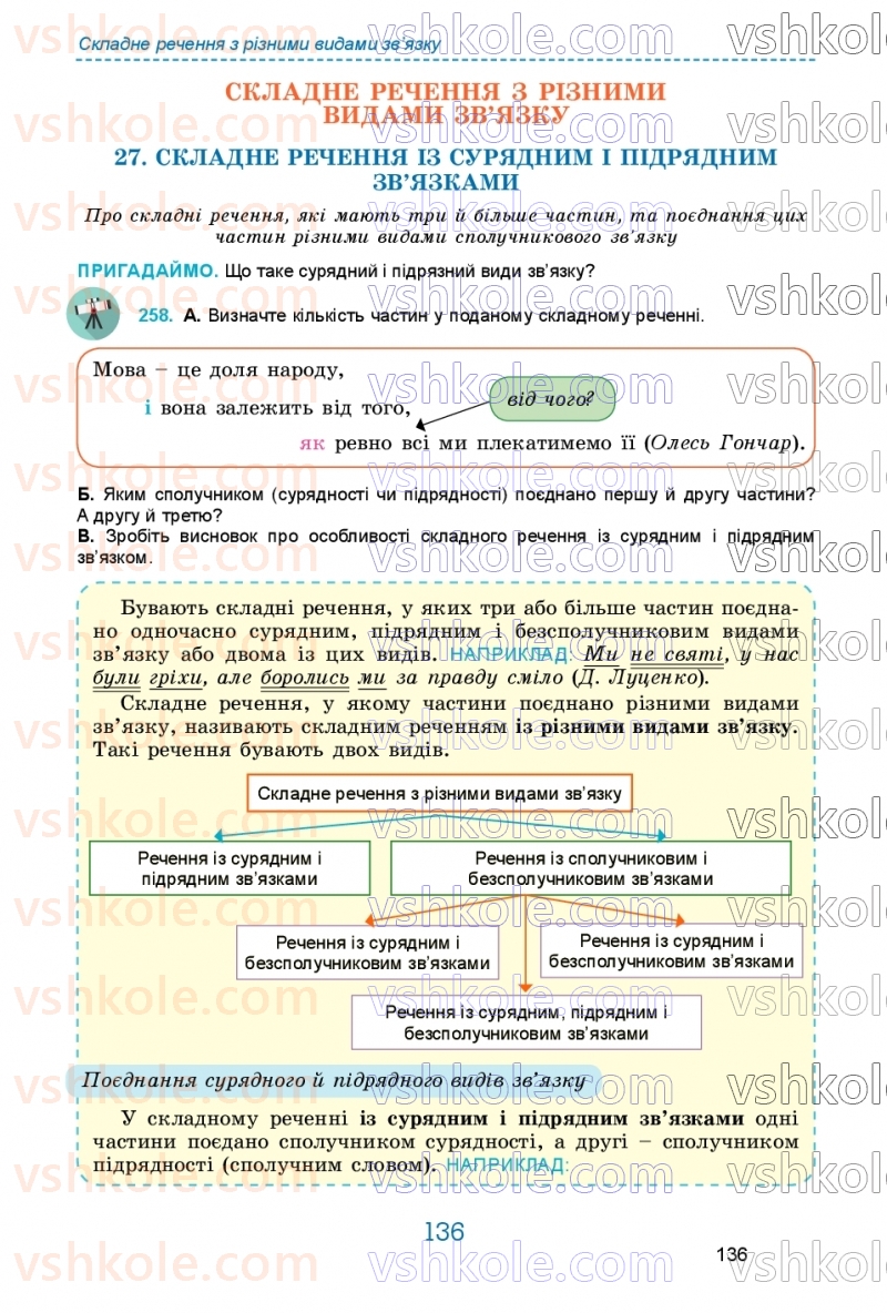 Страница 136 | Підручник Українська мова 9 клас О.В. Заболотний, В.В. Заболотний 2026