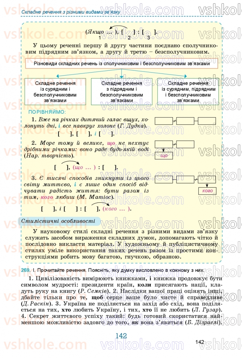 Страница 142 | Підручник Українська мова 9 клас О.В. Заболотний, В.В. Заболотний 2026